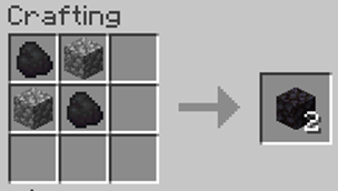Blackstone Recipe