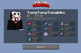 Profil gracza