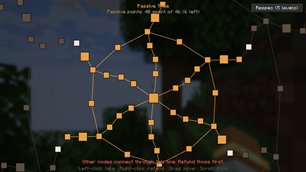 The passive tree
