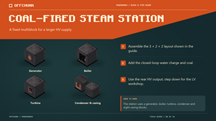 06 · Coal-fired Steam Station