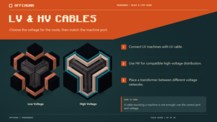 07 · LV & HV Cables
