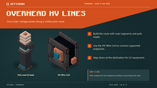 08 · Overhead HV Lines