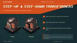 09 · Step-up & Step-down Transformers