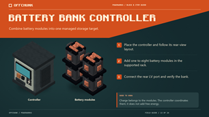 13 · Battery Bank Controller