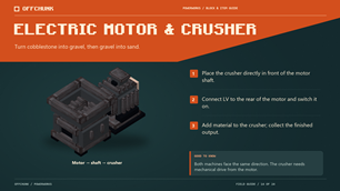 14 · Electric Motor & Crusher