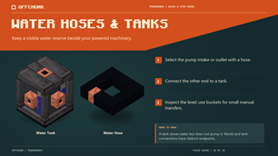 18 · Water Hoses & Tanks