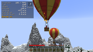 The balloon panel: envelope heat, fuel, height, and the wind above and below