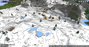 3D Full View