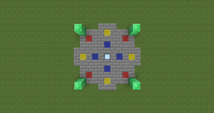 Augmentation Nexus