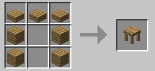 Wooden Table Recipe