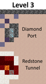 Level 3