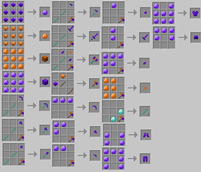 crafting recipes