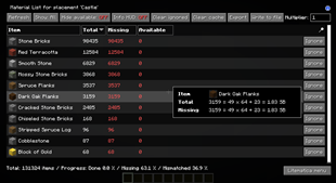 Material list for the distant placement