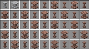 Corail Pillar : Extension Chisel