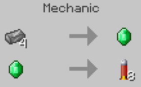 Mechanic trades