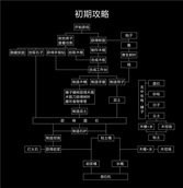 route-1