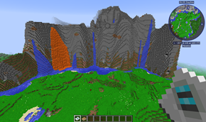Terrain Generation