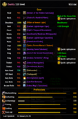 Current Gear and Professions