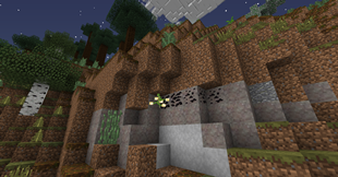 Twilight Forest Ores