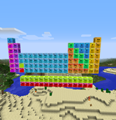 Full periodic table (day)