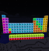 Full periodic table (night)