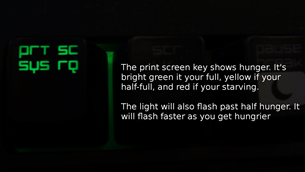 Hunger Information