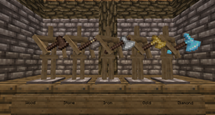 Axes