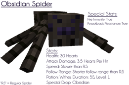 Obsidian Spider