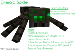Emerald Spider