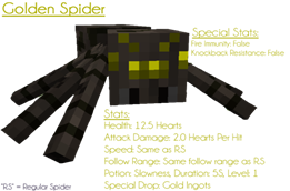 Golden Spider