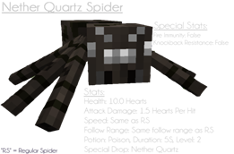 Nether Quartz Spider