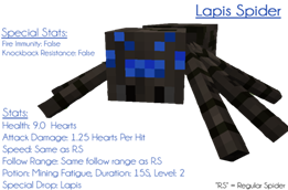 Lapis Spider