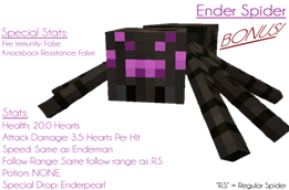 Ender Spider