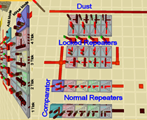 Repeaters and Comparators