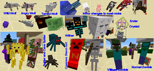 Mobs