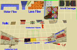 Rails and Tripwire