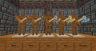 Axes