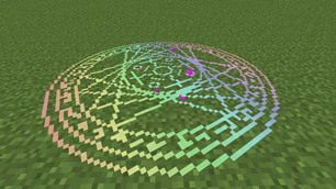 magic circle