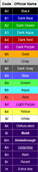 Color/Formatting Codes