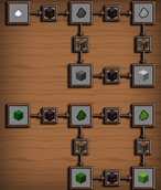 Production Chain