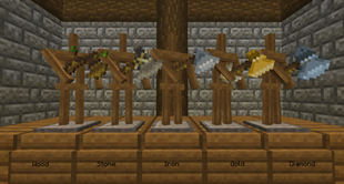 Axes