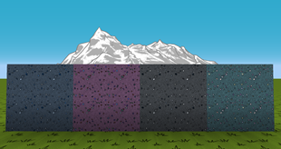 Various gravel types