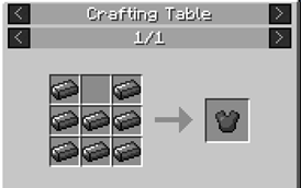 Chestplate