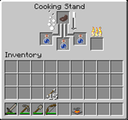 Cooking Stand stomach