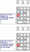 Key Controls Described