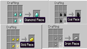 Ingot Crafting