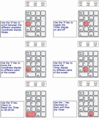 Key Controls Described