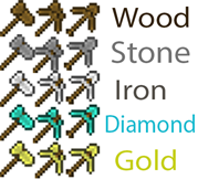 All the Items