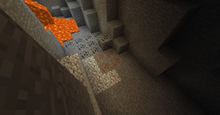 Copper Ore