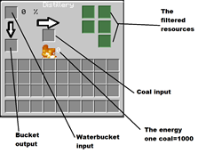 how to distill